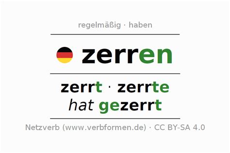 zerren englisch|German.